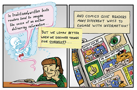 Comic book illustration - In traditionally written texts, readers tend to imagine the voice of an author delivering information... Girl reading thinks: But we learn better when we discover things for OURSELVES... General statement: And comics give readers many different ways to engage with information.