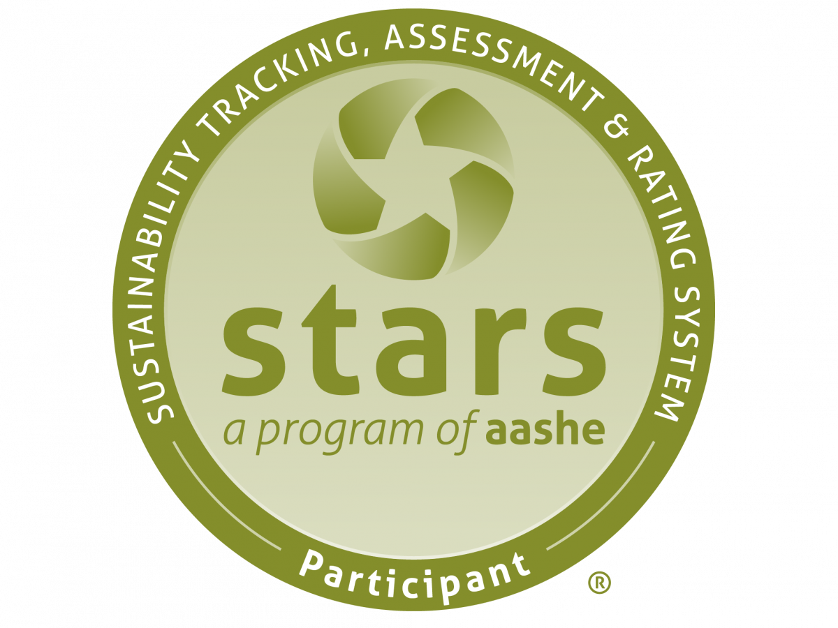 Sustainability tracking, assessment and rating system - participant level rating result