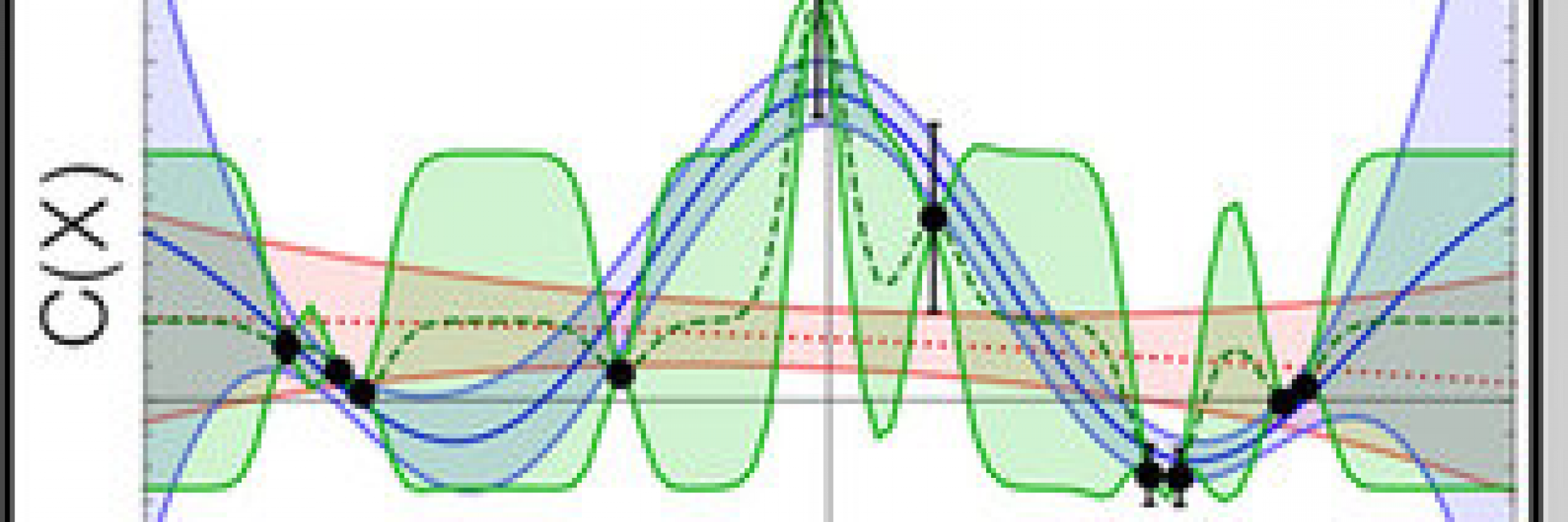 Quantum