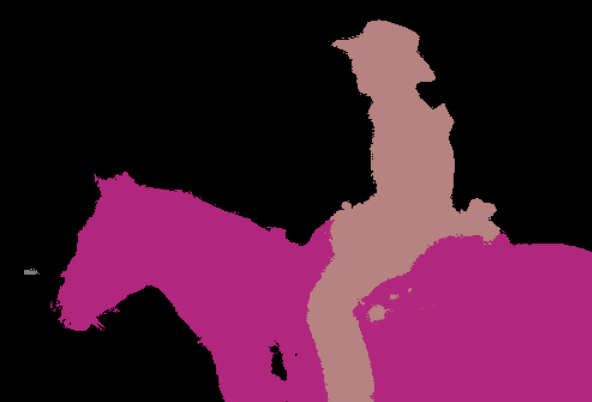 Segmentation