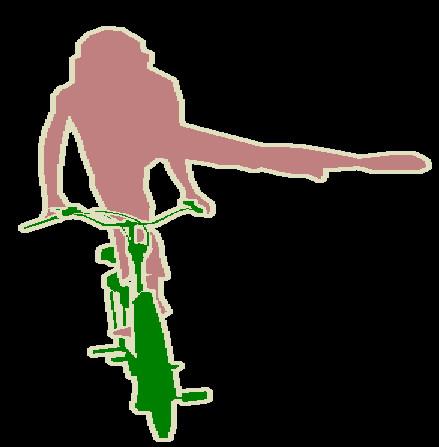 VoQ