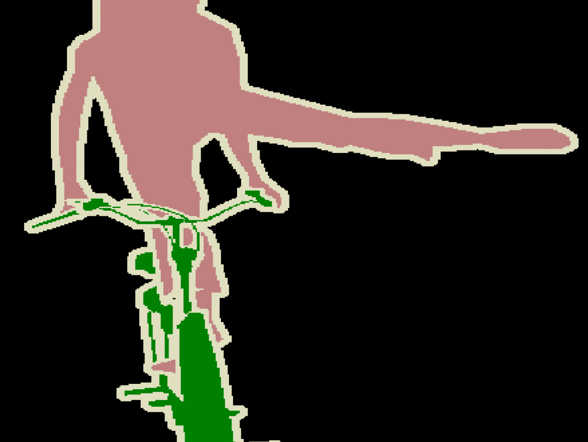 VoQ