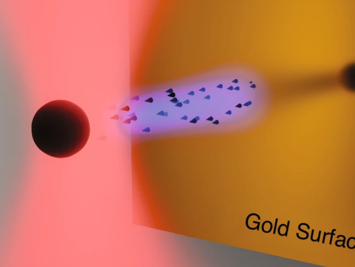 Illustration of a trapped Ln-NP (sphere) within an optical tweezers (red focused laser) forming the SRPFM.