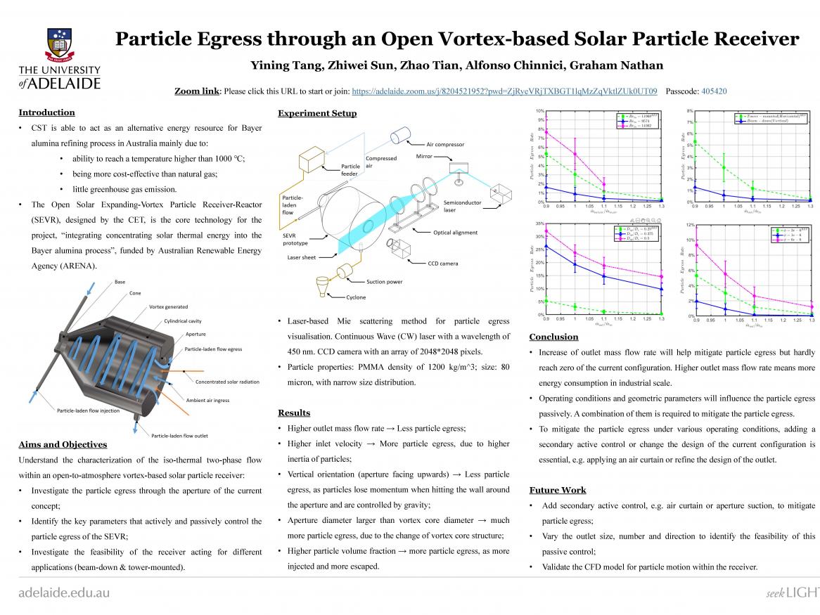 Yining Tang CET 2020 poster