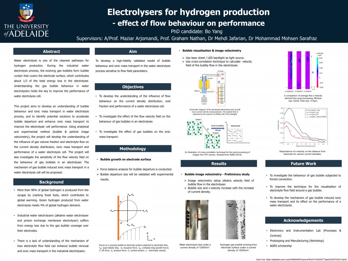 Bo Yan CET 2020 poster
