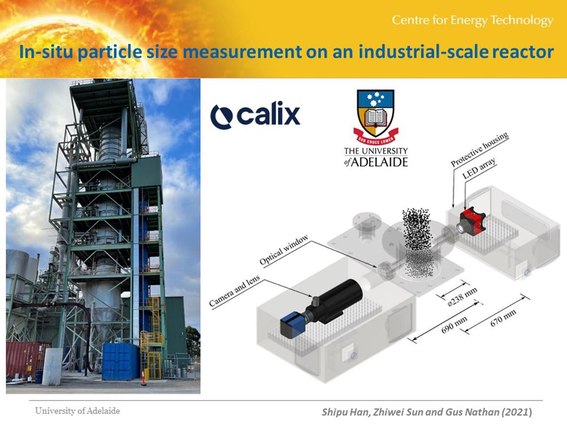 PSD measurement