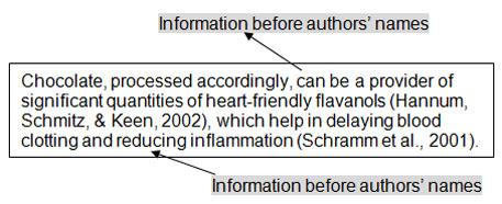 Information before author's names:  Chocolate, processed accordingly, can be a provider of significant quantities of heart-friendly flavanols (Hannum, Schmitz, & Keen, 2002), which help in delaying blood clotting and reducing inflammation (Schramm et al., 2001).