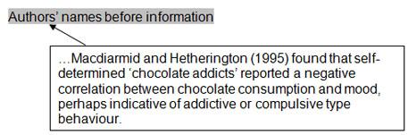 Aurthors' names before information: ...Macdiarmid and Hetherington (1995) found that self-determined 'chocolate addicts' reported a negative correlation between chocolate consumption and mood, perhaps indicative of addictive or compulsive type behaviour.