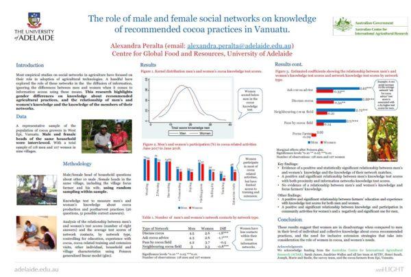 Poster presented by Dr. Alexandra Peralta