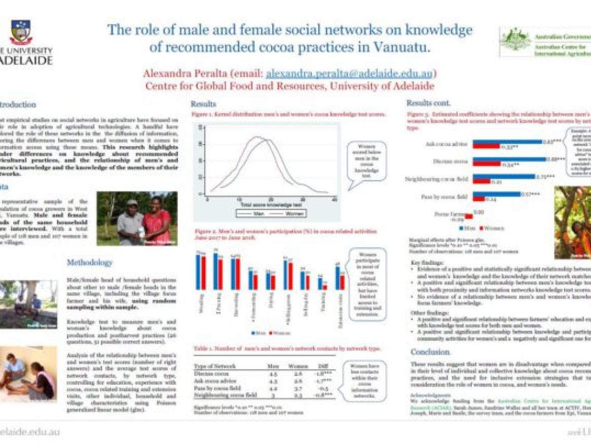 Poster presented by Dr. Alexandra Peralta