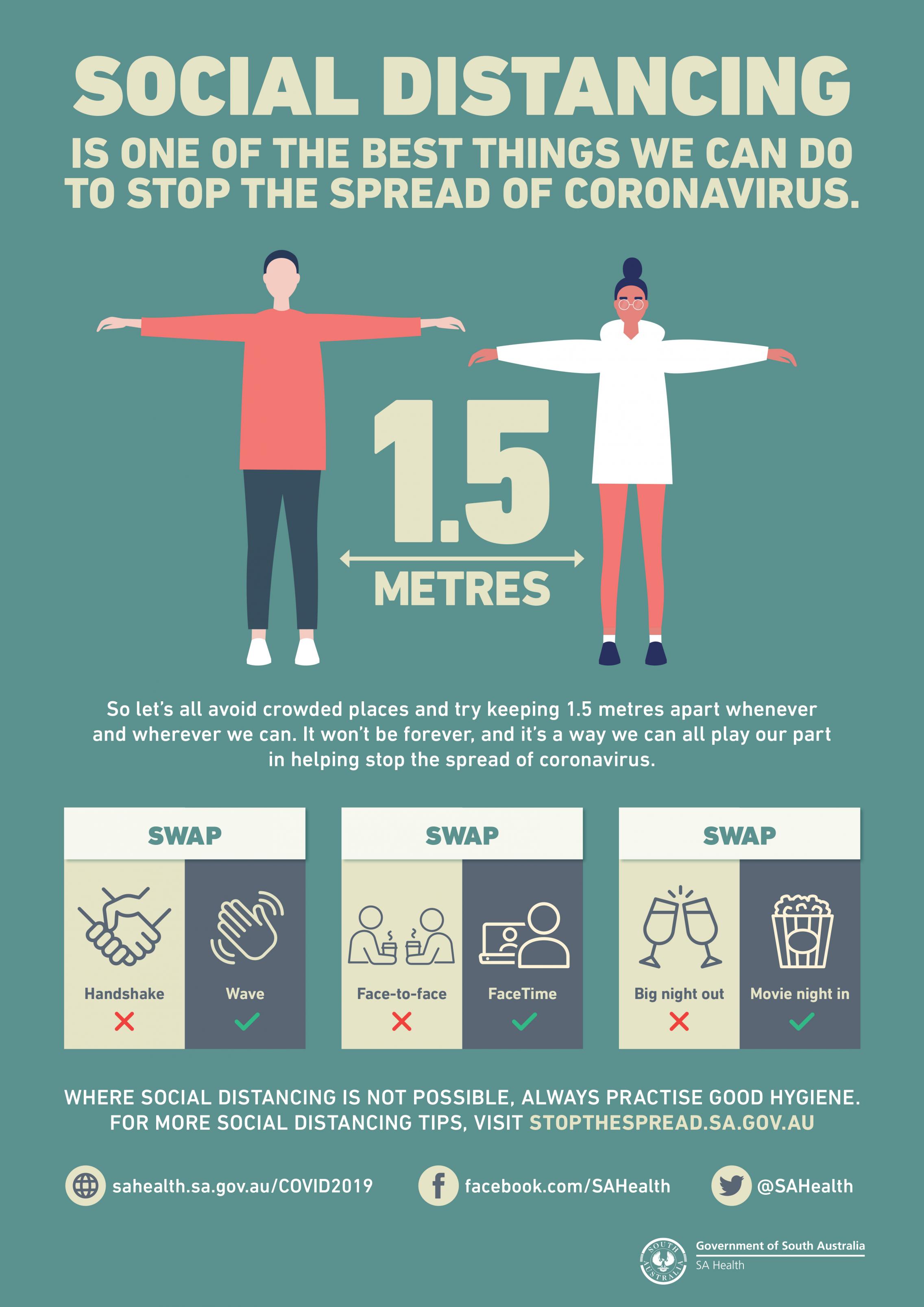 Social distancing poster