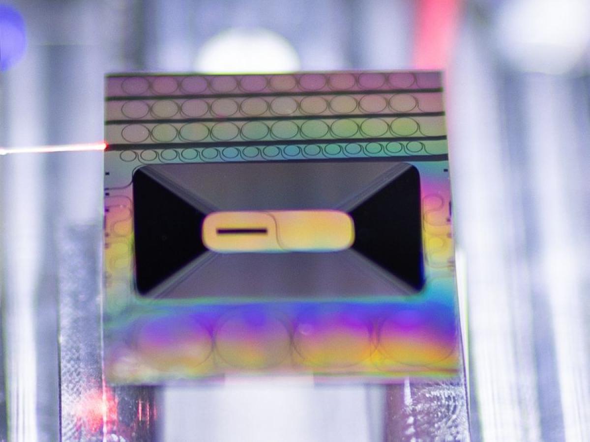 Photonic Integrated Circuits