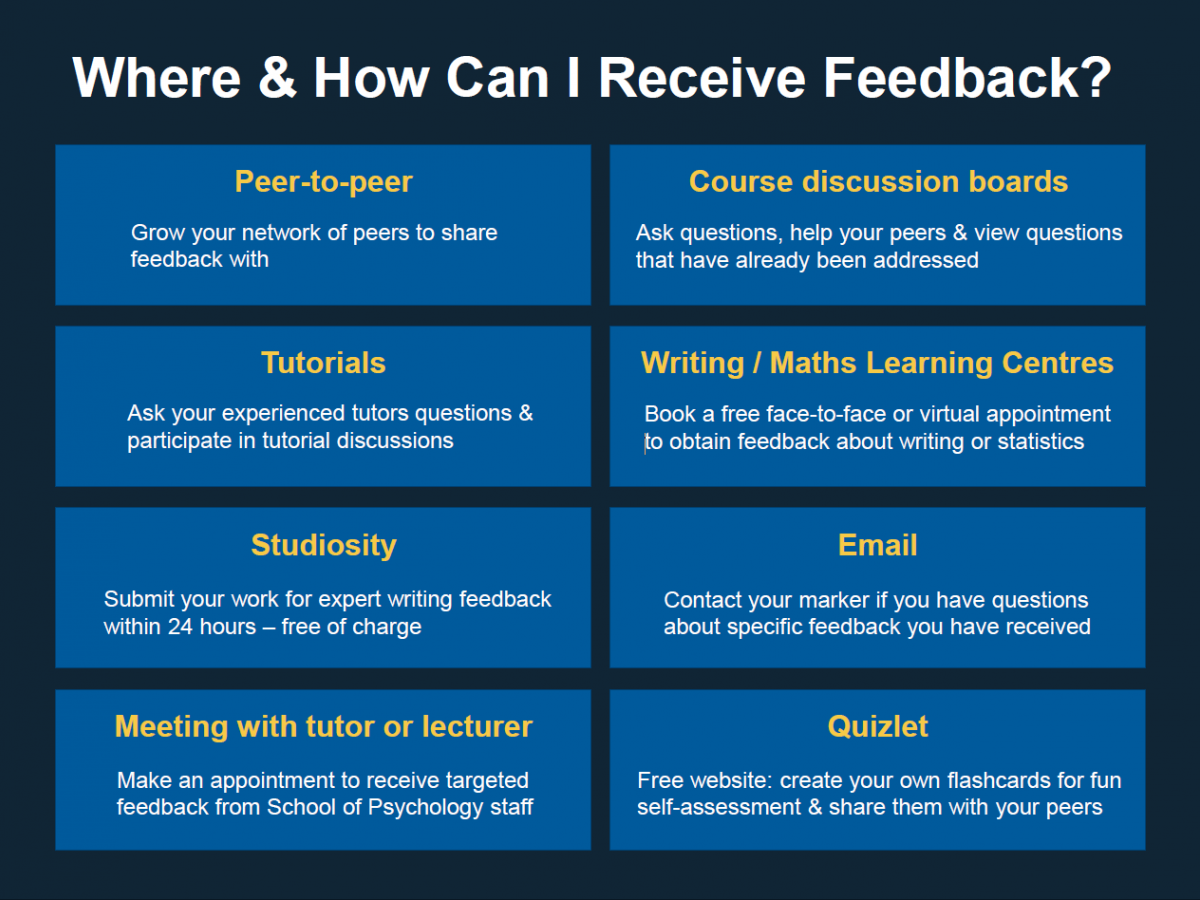 Where & How Can I Receive Feedback?