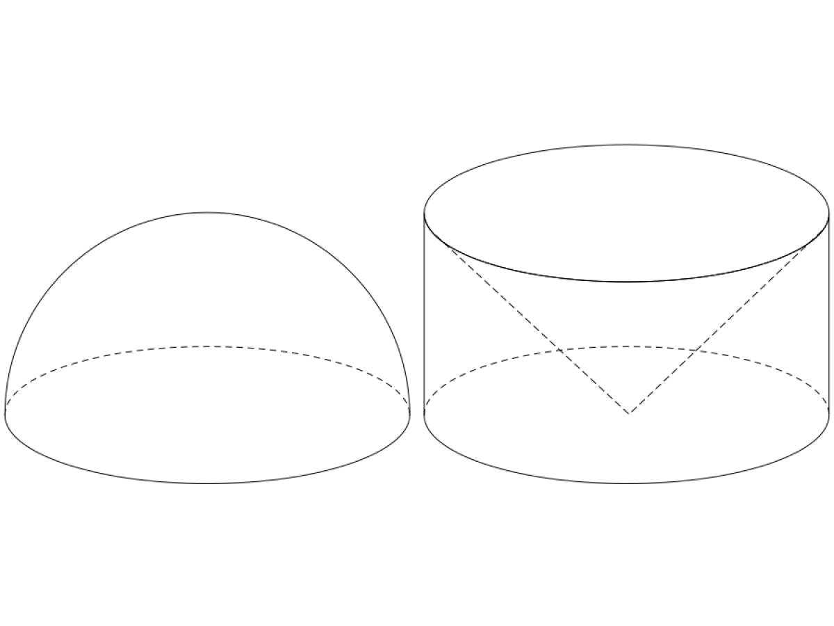 A diagram of a hemisphere and a cylinder the same height as the hemisphere with a cone scooped out of it.