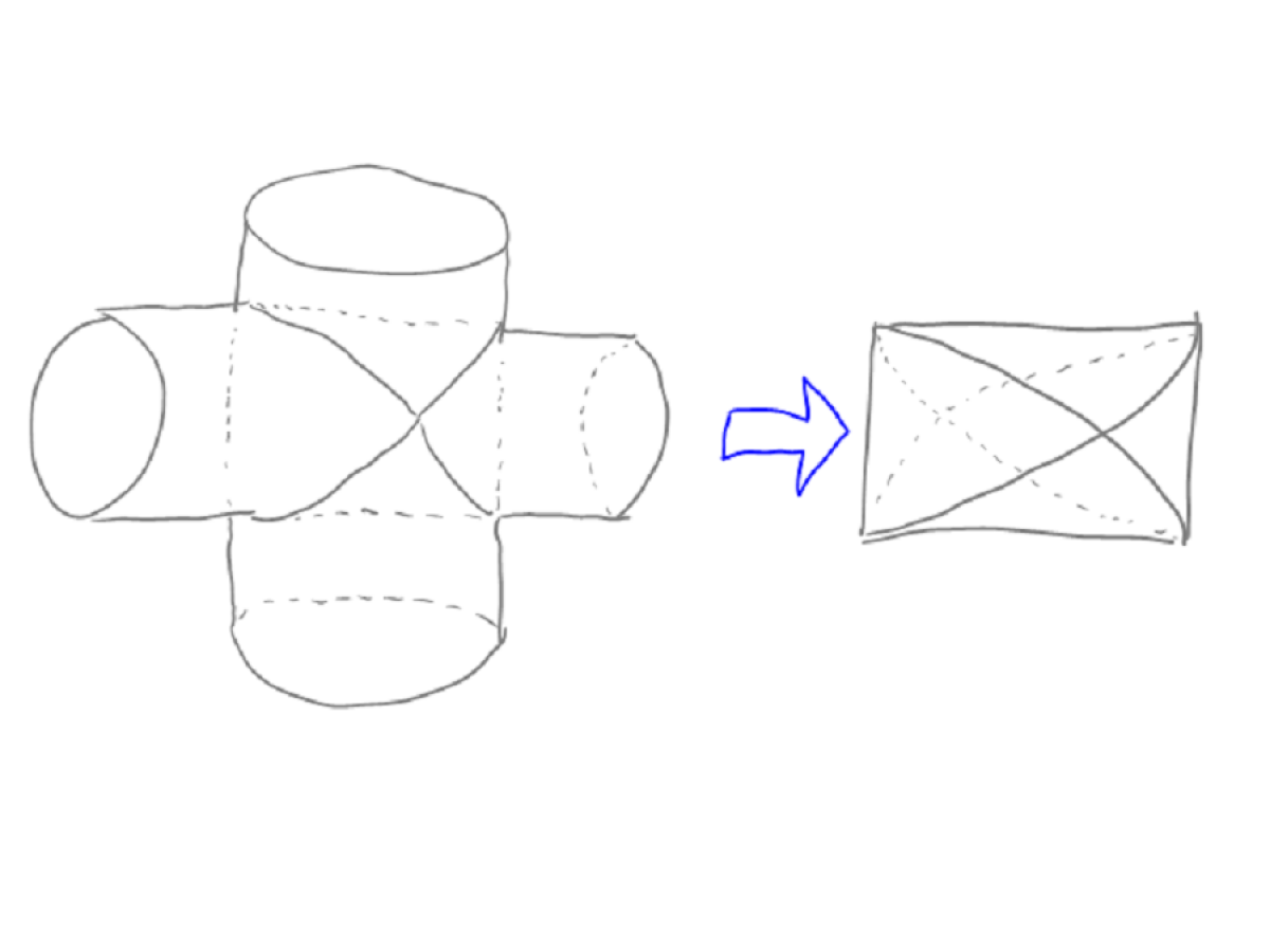 A drawing of two cylinders intersecting each other at right angles and producing a weird curved shape where they meet