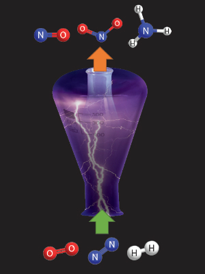 plasmanitrate