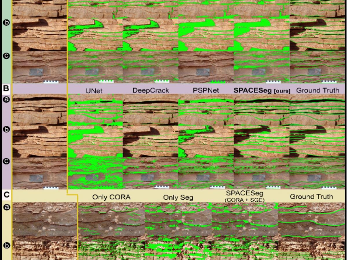 SPACESeg profile