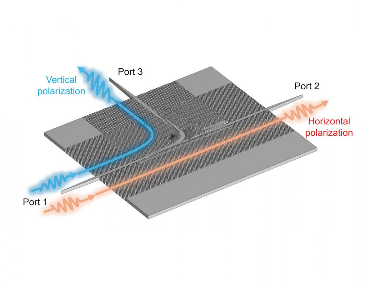 Multiplexer