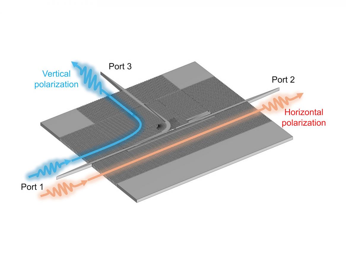 Multiplexer