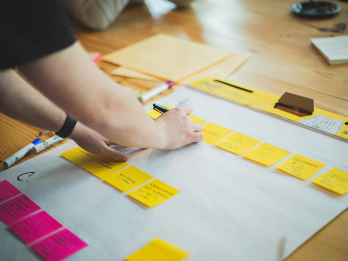 Fundamentals of Project Management