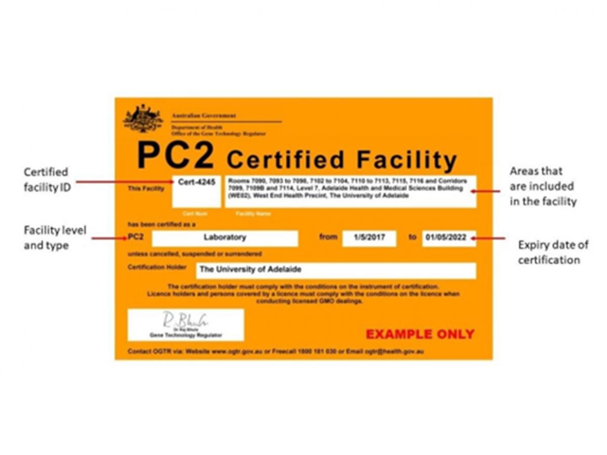 PC2 Certified Facility