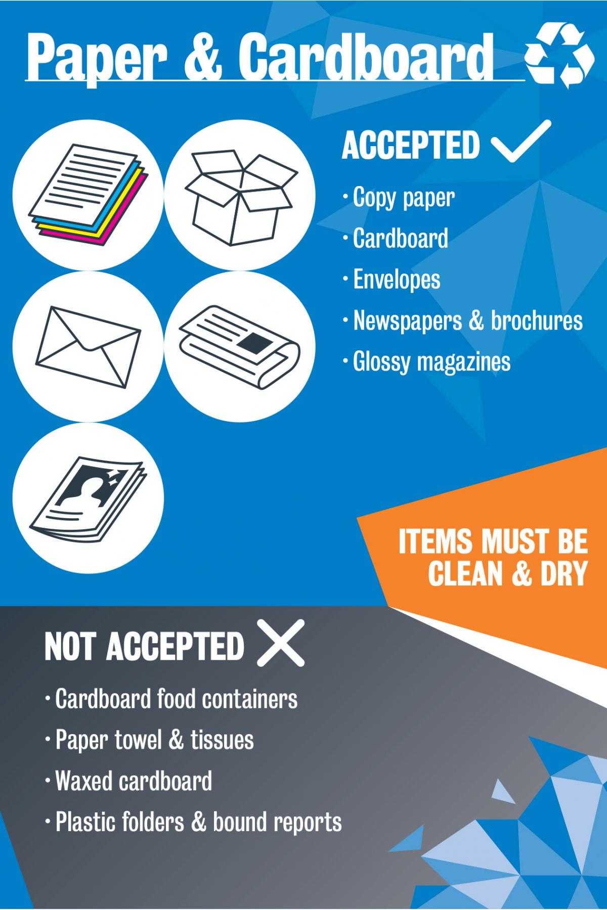 Accepted in blue bin - paper, cardboard, envelopes, newspapers & brochures, glossy magazines; not accepted - cardboard food containers, paper towel & tissues, waxed card, plastic folders & bound reports
