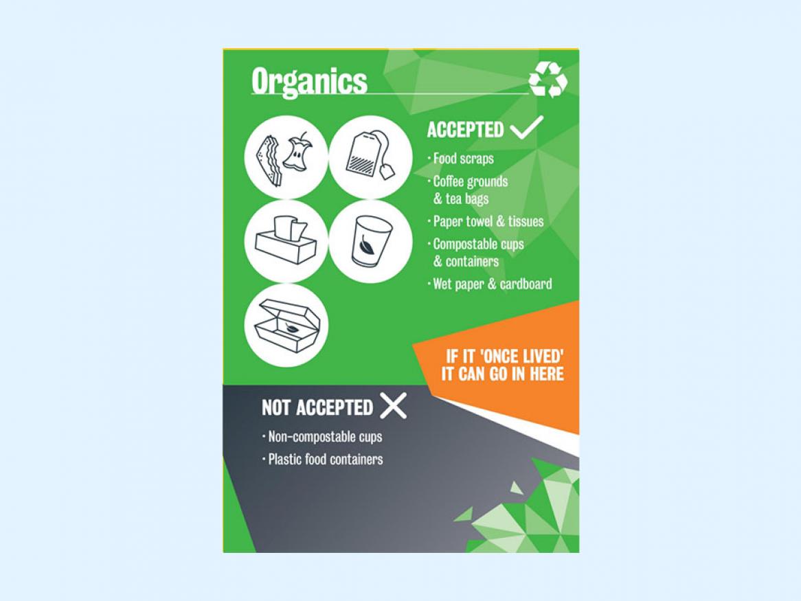 Organic recycling poster. Click to download PDF version