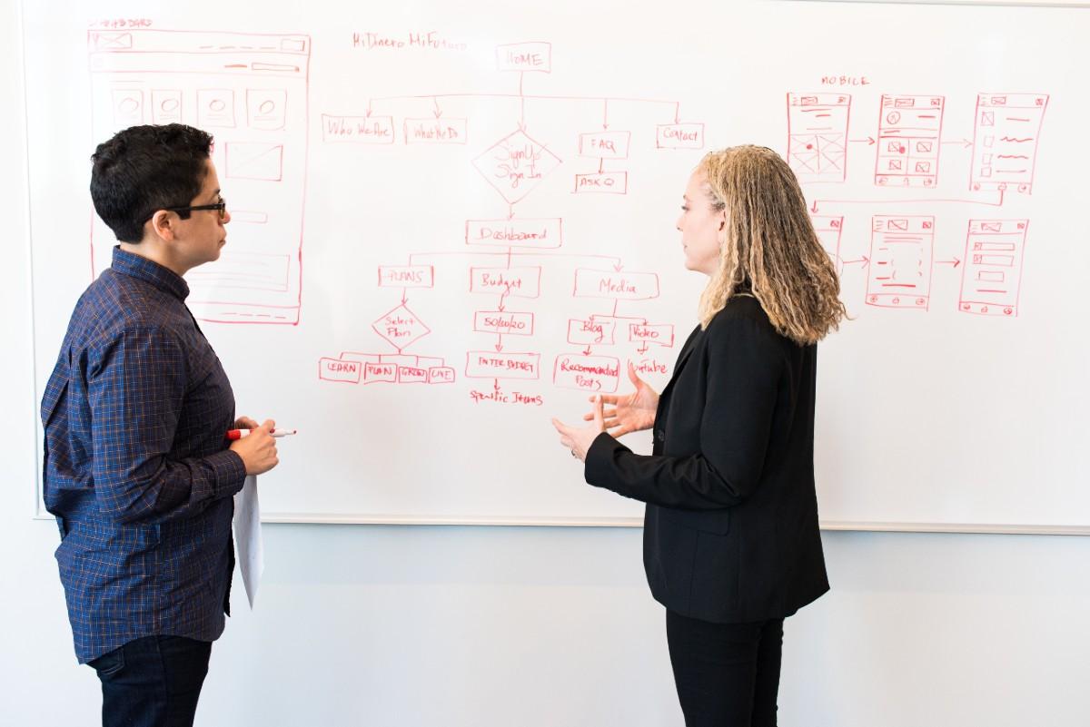 Flowchart discussion